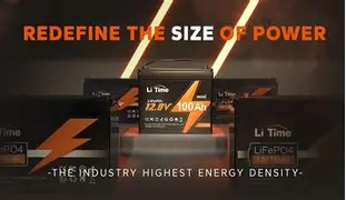 Is the Litime X Mini Battery And Accessories Still Good in 2026? Long-Term Review